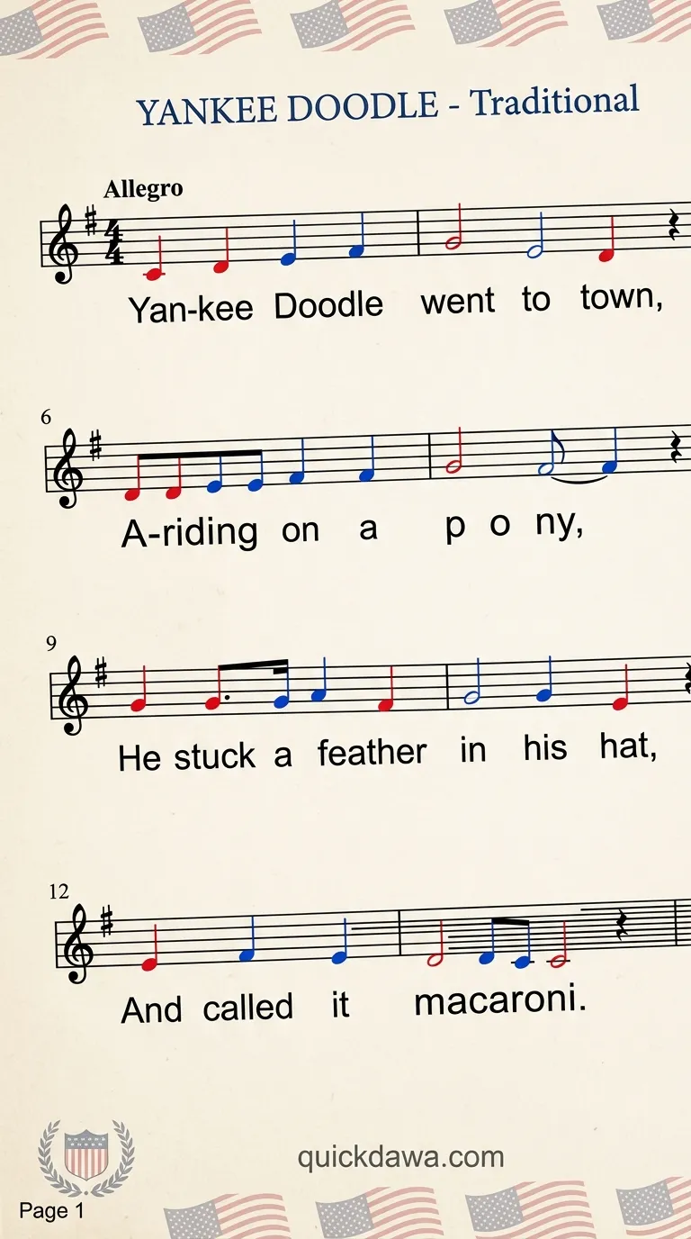Musical Celebration Theme