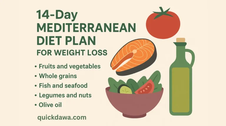 14-Day Mediterranean Diet Plan for Weight Loss