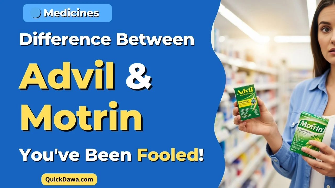 Difference Between Advil and Motrin