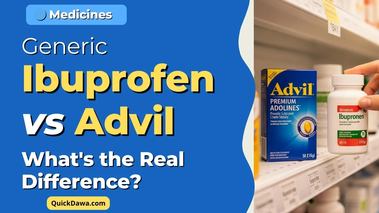 Generic Ibuprofen vs Advil